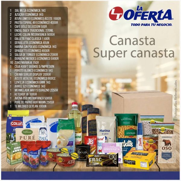 Canasta Super Canasta Canasta Super Canasta